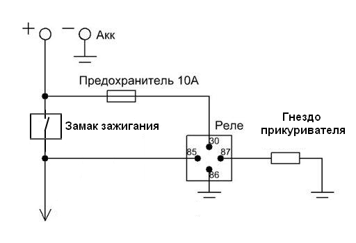 Схема подключения прикуривателя, через реле, с управляющим плюсом с замка зажигания. 